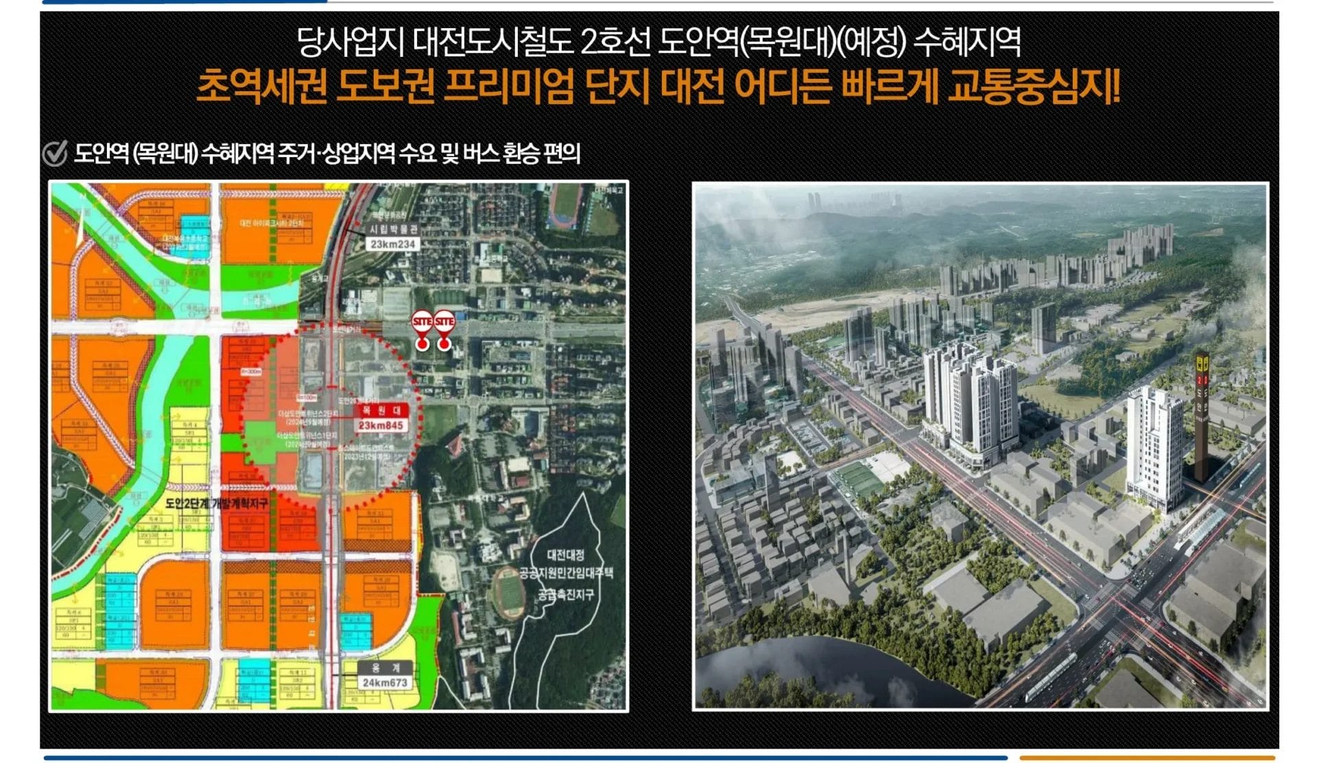교통환경