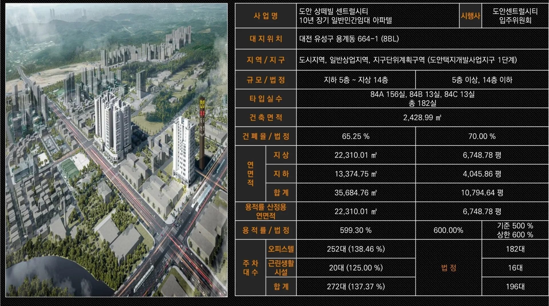 구성역 플랫폼시티49 사업개요
