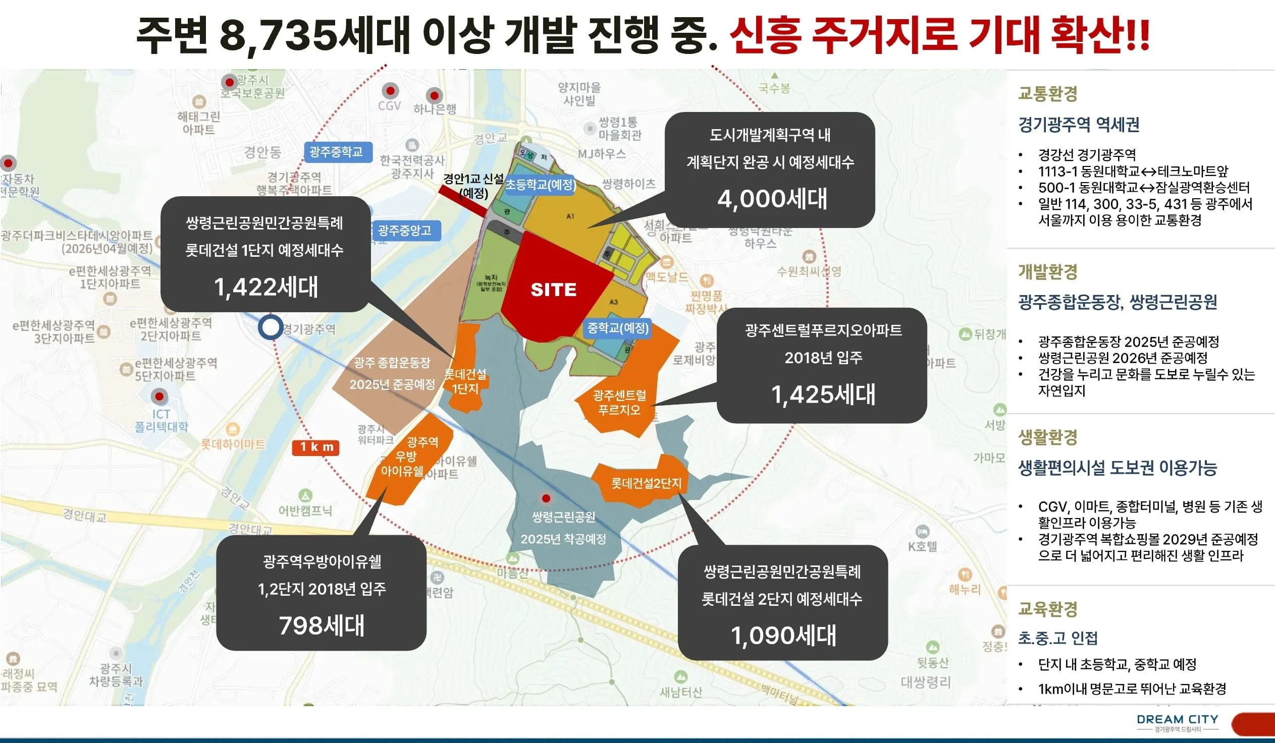 경기 광주역 드림시티 위치도