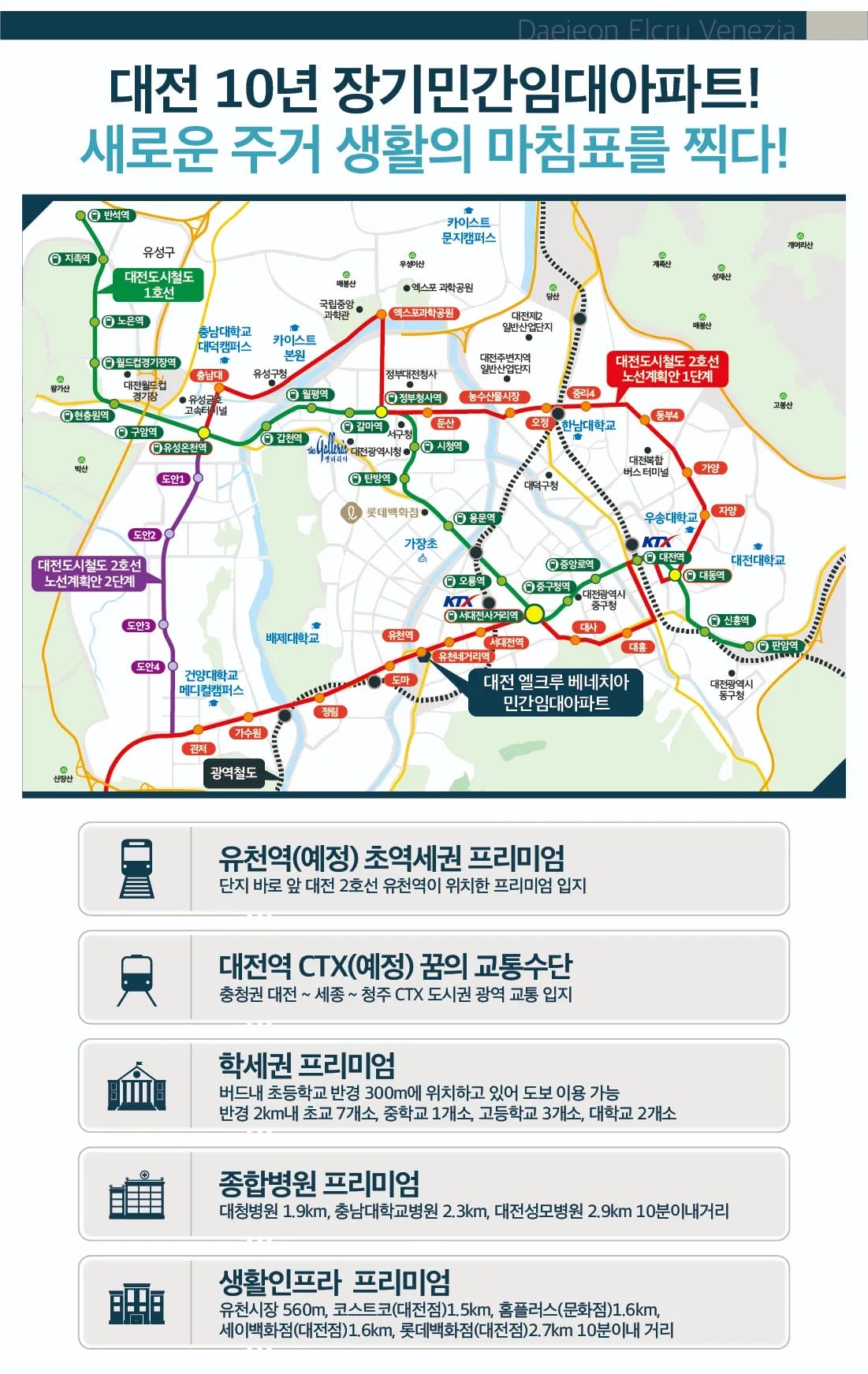 대전 엘크루 베네치아-입지환경(모바일)
