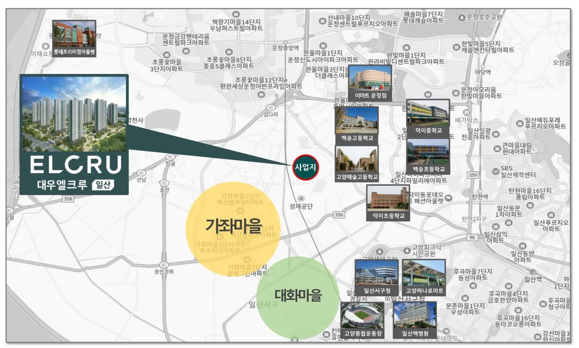 일산 대우 엘크루-입지환경